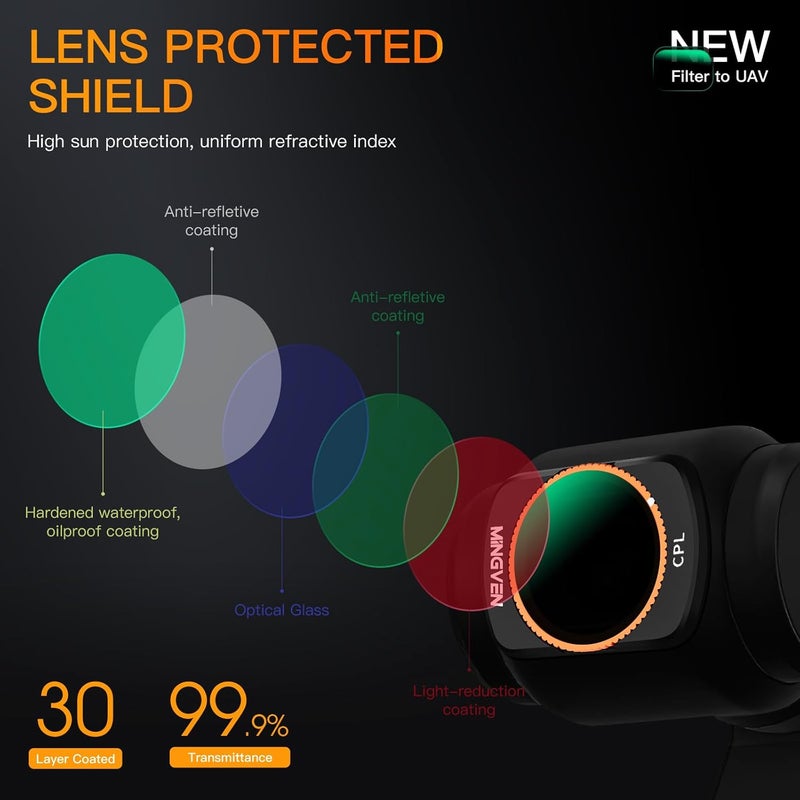 MINGVEN CPL Circular Polarizer Filter for DJI Osmo Pocket 3/Xtra Muse Camera, Magnetic Multi-Coated Filters for DJI Osmo Pocket 3 Creator Combo - Image 3